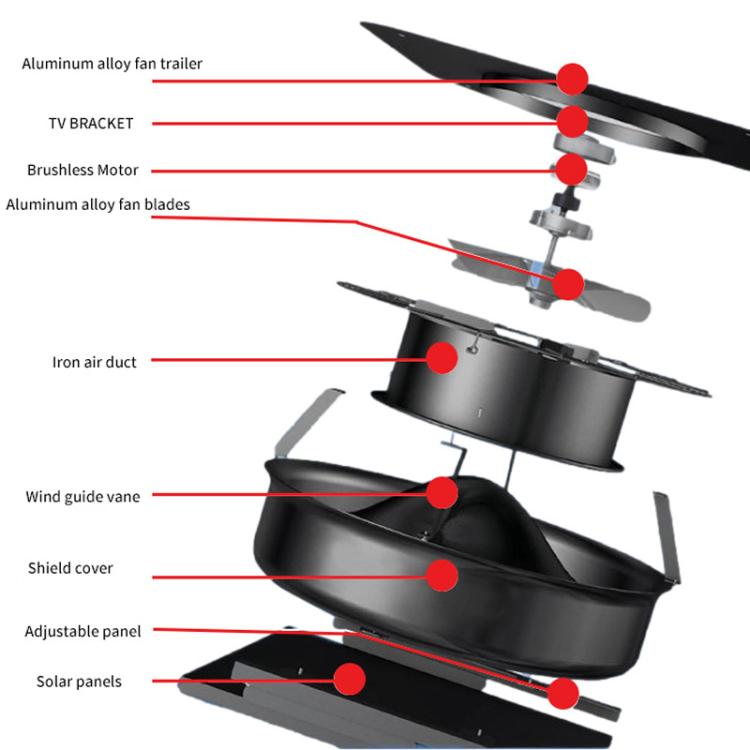 SRVF-320 Solar Roof Exhaust Fan Aluminum Alloy Exhaust Switching Fan Negative Pressure Fan - Others by buy2fix | Online Shopping UK | buy2fix