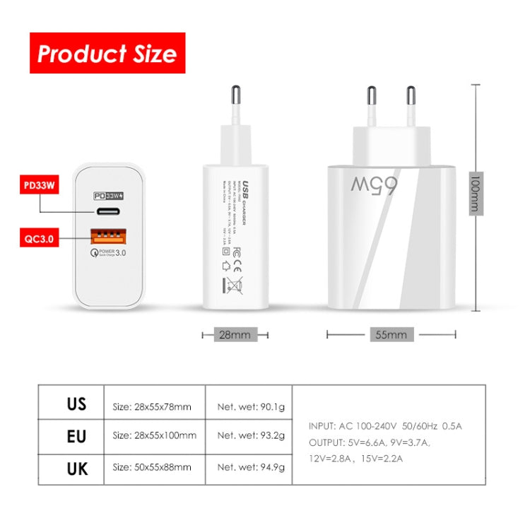 A502 65W USB-C/Type-C+USB Dual Port GaN Charger QC3.0 Laptop Universal Charger EU Plug White by buy2fix