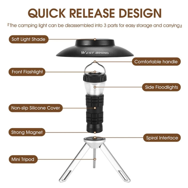 WEST BIKING Outdoor Lighthouse Camping Light LED Portable Magnetic Emergency Flashlight(Lake Blue) by WEST BIKING