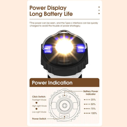 WEST BIKING Outdoor Lighthouse Camping Light LED Portable Magnetic Emergency Flashlight(Lake Blue) by WEST BIKING