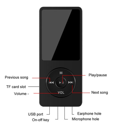 Bluetooth MP3/MP4 Student Walkman Music Player E-Book Playback With 8GB Memory Card - MP3 Player by buy2fix | Online Shopping UK | buy2fix
