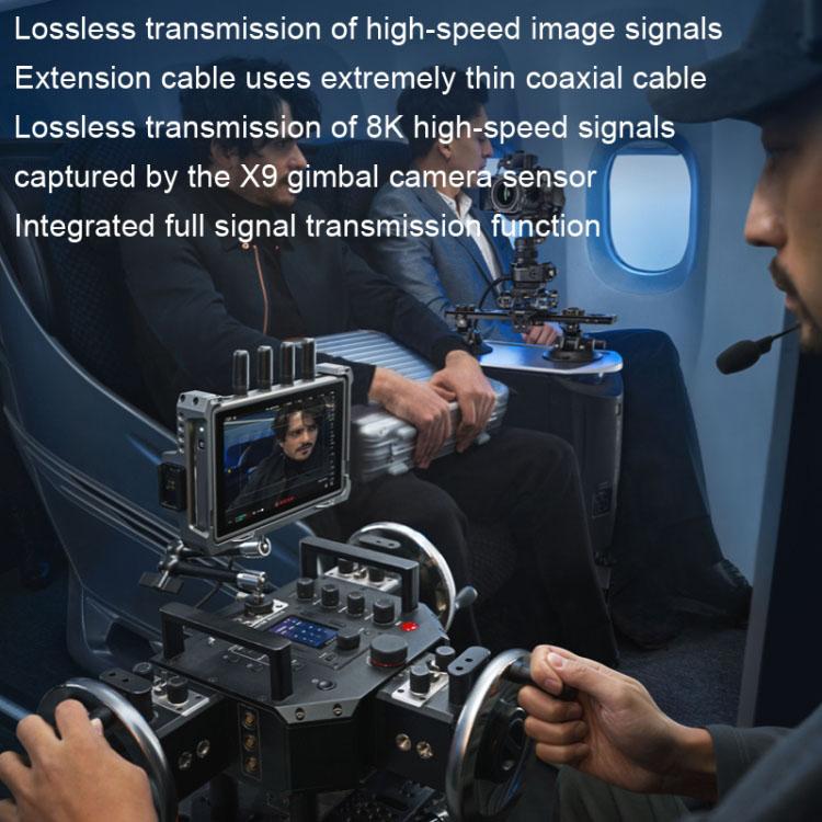 Original Flex for DJI Ronin 4D by DJI