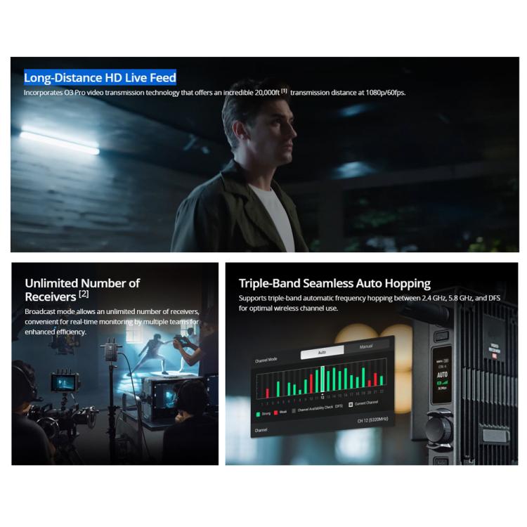 Original 1,500-Nit High-Bright Remote Monitor For DJI by DJI