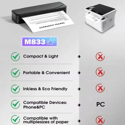 Phomemo M833  300dpi Wireless Bluetooth Thermal Printer Support Multi-Size Thermal Paper(Black) - Receipt Printers by Phomemo | Online Shopping UK | buy2fix