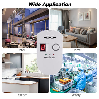 Combustible Gas Pipeline Digital Display Alarm, Specification: UK Plug by buy2fix