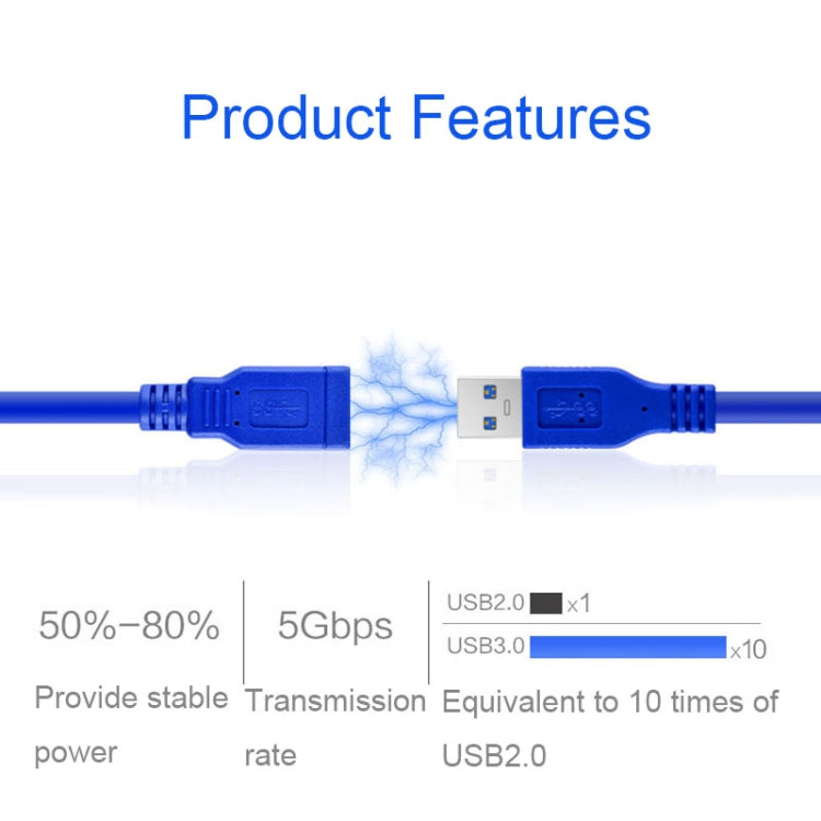 USB 3.0 Male To Female Computer Mouse Keyboard USB Extension Cable, Size: 5m(Blue) by buy2fix