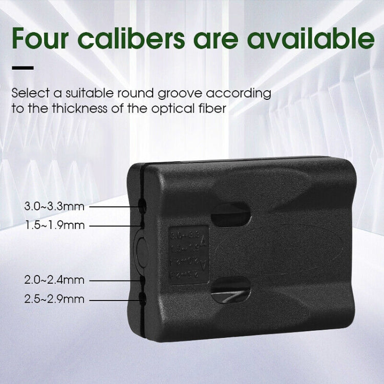 FTTH Fiber Optical Stripper Loose Tube Longitudinal Cable Stripper 1.5-3.3MM by buy2fix