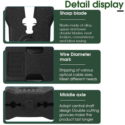 FTTH Fiber Optical Stripper Loose Tube Longitudinal Cable Stripper 1.5-3.3MM by buy2fix