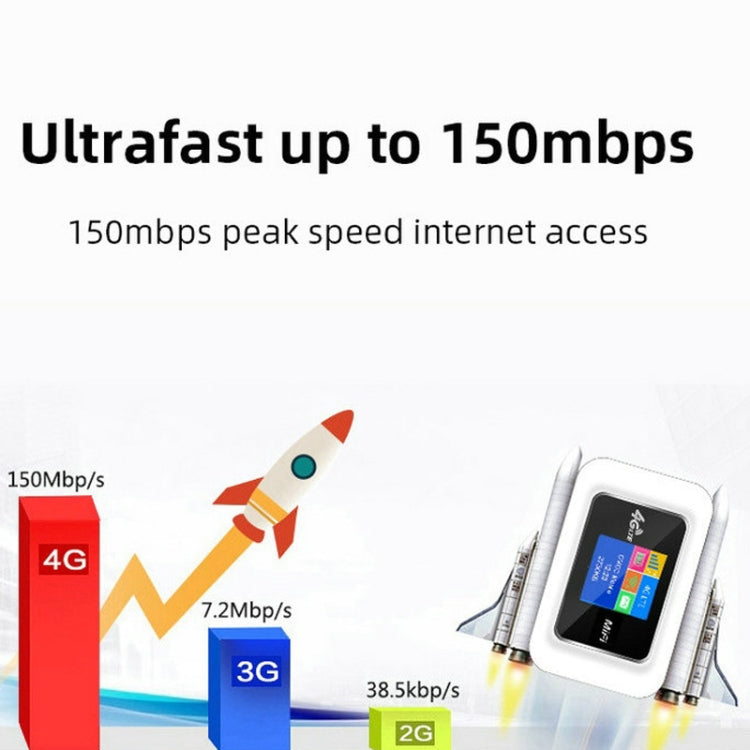 E5785-PRO Eurasian Edition 4G Mobile WIFI Pocket Hotspot LCD Sim Card Router by buy2fix