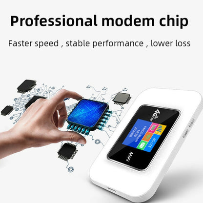 E5785-PRO Eurasian Edition 4G Mobile WIFI Pocket Hotspot LCD Sim Card Router by buy2fix