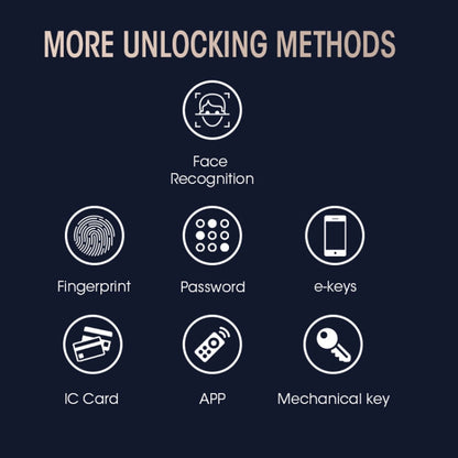 T100A 3D Face Recognition Fingerprint Code Card Digital Door Lock(Space Gray) by buy2fix
