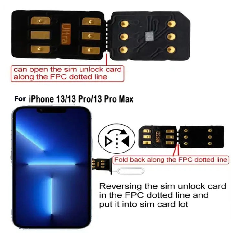 MKSD Ultra 5G Unlock Sim Card for iPhone Series - Unlock SIM Card by MKSD | Online Shopping UK | buy2fix