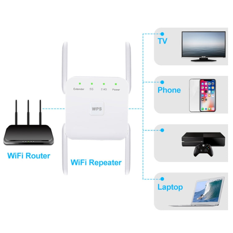 1200Mbps 2.4G / 5G WiFi Extender Booster Repeater Supports Ethernet Port Black EU Plug by buy2fix