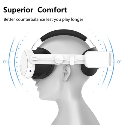 For Meta Quest 3 Rechargeable Headband Adjustable Headstrap Built In 6000mAh Battery(White) - VR Accessories by buy2fix | Online Shopping UK | buy2fix