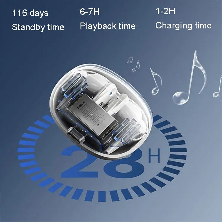 REMAX CozyPods W21N Dual Noise Reduction Bluetooth Earphone Music Call Wireless Earphone(White) - Bluetooth Earphone by REMAX | Online Shopping UK | buy2fix