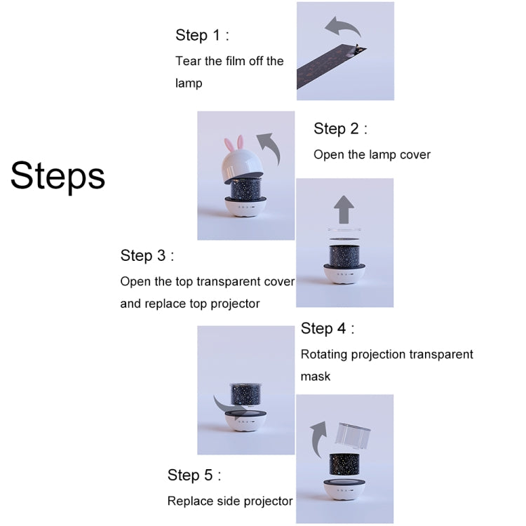 Rotatable Cartoon Atmosphere Projection Lamp Music Night Light, Spec: Bluetooth Remote Model(Rabbit) by buy2fix