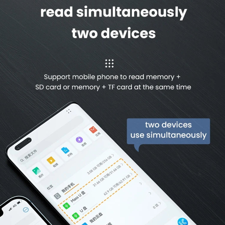 7 In 1 Multi-function OTG Card Reader for iPhone / Android Phone / Huawei / Laptops(Black) by buy2fix