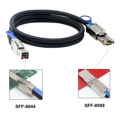 1m Mini SAS HD SFF-8644 To 8088 26P Server External Hard Drive Cable by buy2fix