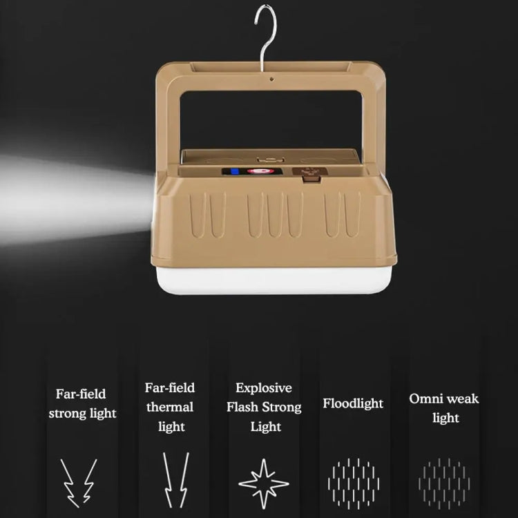 Outdoor Camping Tent Lamp USB Rechargeable LED Long Life Camping Lights by buy2fix