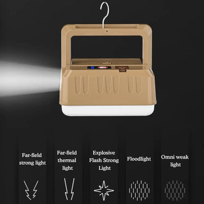 Outdoor Camping Tent Lamp USB Rechargeable LED Long Life Camping Lights by buy2fix