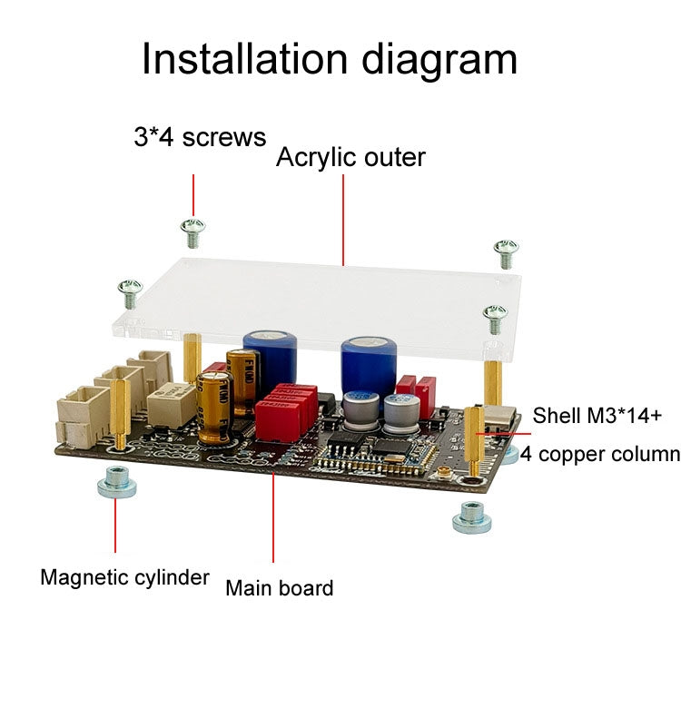 QCC3034 Bluetooth Lossless Decoder Board APTX Amplifier Wireless Receiver by buy2fix