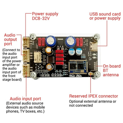 QCC3034 Bluetooth Lossless Decoder Board APTX Amplifier Wireless Receiver by buy2fix