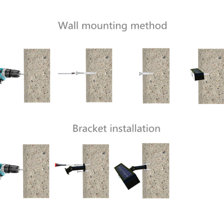 Solar Burst Red Blue Roadblock Lamp Construction Signal Lights Garden Decoration Courtyard Wall Lamp, Color: Black Shell White Light by buy2fix