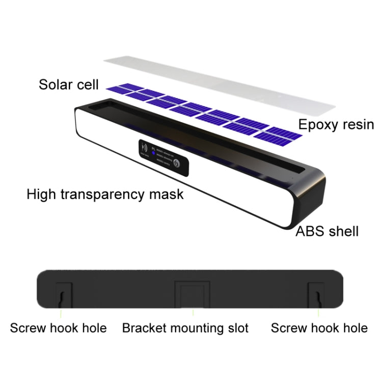 Solar Burst Red Blue Roadblock Lamp Construction Signal Lights Garden Decoration Courtyard Wall Lamp, Color: Black Shell White Light by buy2fix