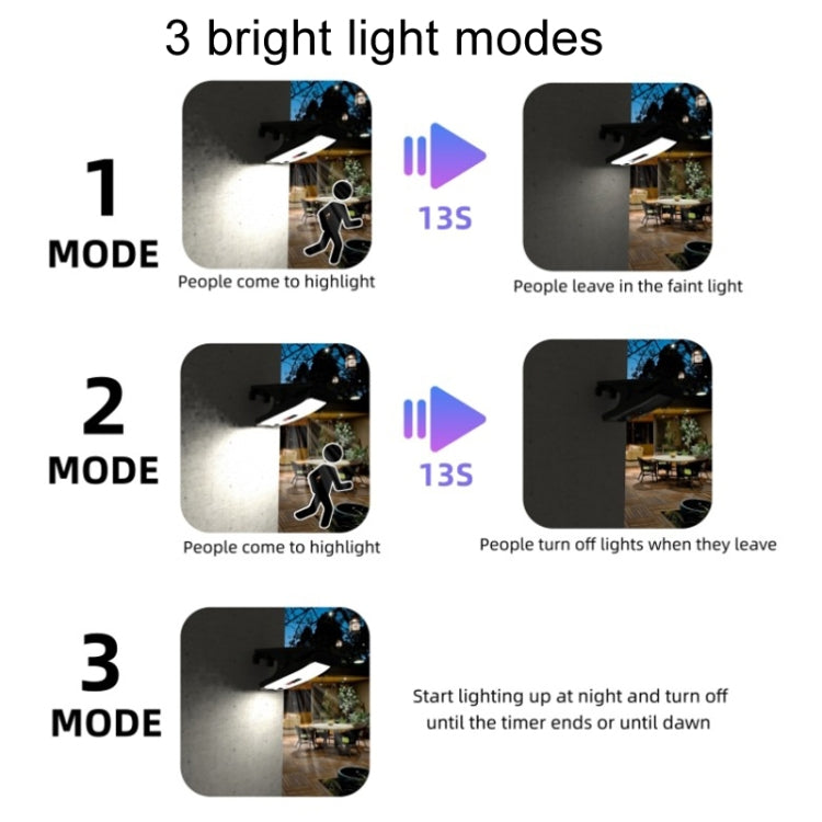 Solar Outdoor Clip Light LED Courtyard Garden Lamp Human Induction Wall Light Emergency Light, Style: Standard Model by buy2fix