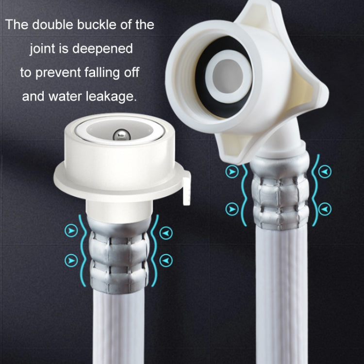 Fully Automatic Washing Machine Water Inlet Hose Adapter, Length: 2m - Washing Machine Parts by buy2fix | Online Shopping UK | buy2fix