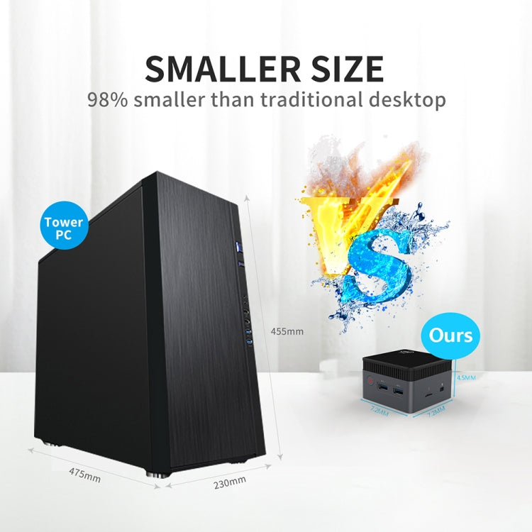 N100/DDR5 12th AlderLake-N100 Dual 4K60Hz Office And Home Mini PC, Spec: 12G+0 /UK Plug by buy2fix