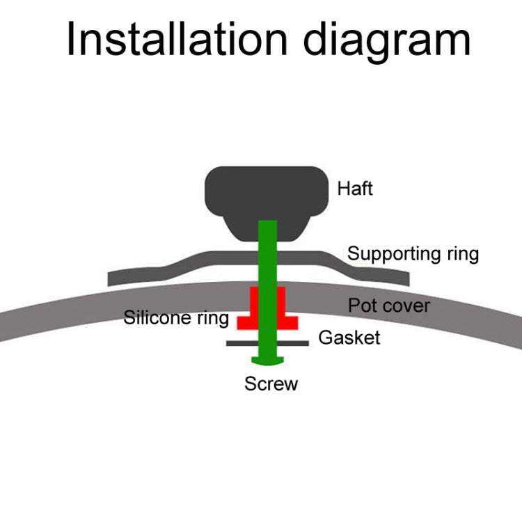 4pcs Household Cap Carrying Handle Kitchen Single Hole Pot Buttons Top Beads Pot Lid Accessories, Model: Solid Wood - Cooktop Parts by buy2fix | Online Shopping UK | buy2fix