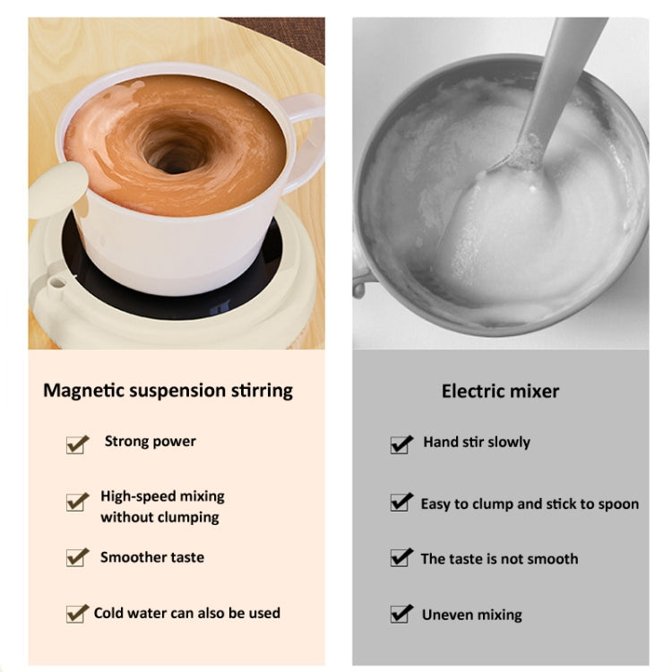 10000rpm/Min Magnetic Levitation Electric Coffee Stirrer Milk Shaker With Cup Gift Box(Pink) - Coffee Machine & Accessories by buy2fix | Online Shopping UK | buy2fix