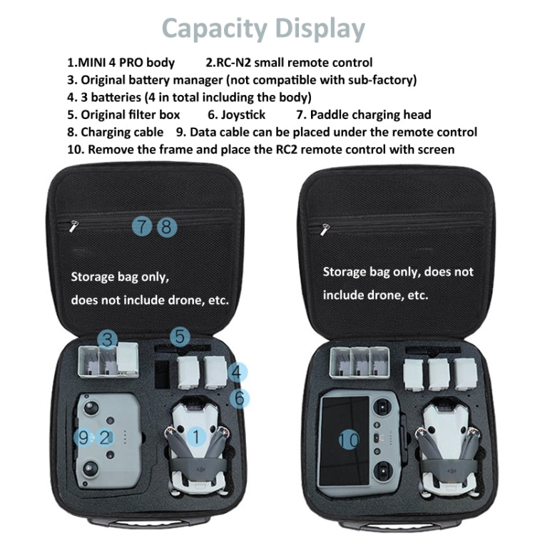 For DJI Mini 4 Pro Drone Storage Bag Box Shoulder Bag Suitcase(Black) by buy2fix