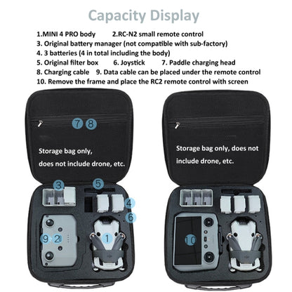 For DJI Mini 4 Pro Drone Storage Bag Box Shoulder Bag Suitcase(Black) by buy2fix