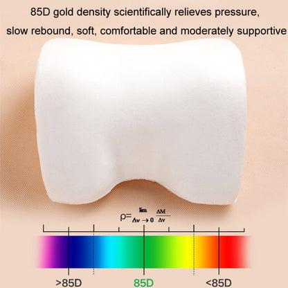 Leather Memory Foam All Season Car Seat Neck Support Cushion Headrest+Waist Pad(Brown) by buy2fix