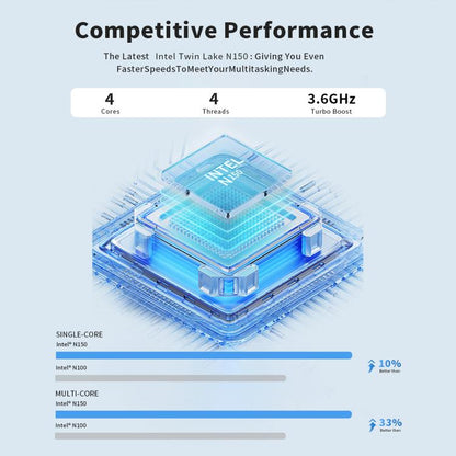 S1 Intel Alder Lake N150 WIFI 6+BT4.2 Office Home Mini PC Win11 DDR4 3200MHz, Spec: 16G+1TB UK Plug by buy2fix