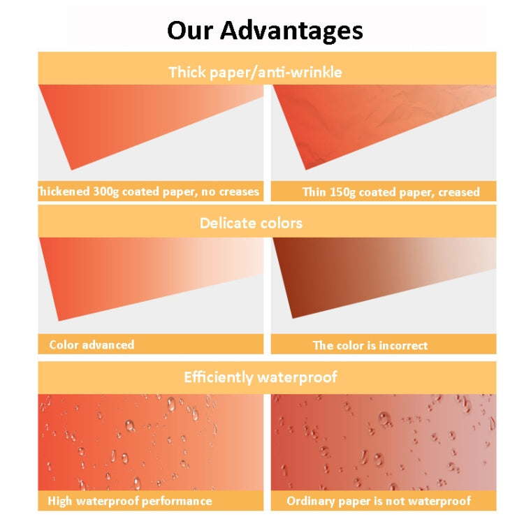 57 x 87cm Double-sided Gradient Background Paper Atmospheric Still Life Photography Props(Rainbow+Sunset) by buy2fix