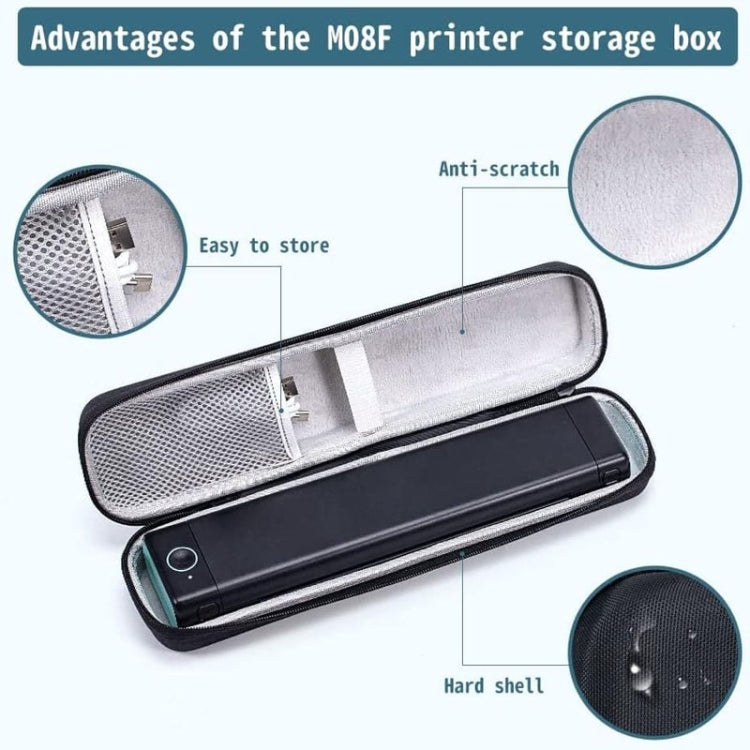 Phomemo Portable Storage Bag For M08F / P831 Printer(Gray) - Others by Phomemo | Online Shopping UK | buy2fix