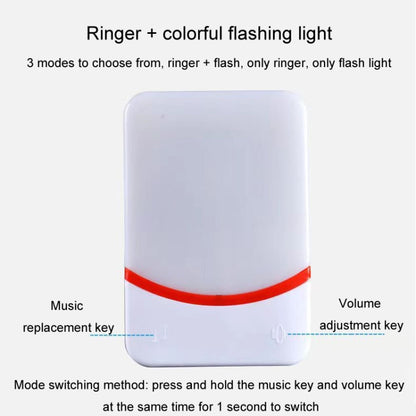 CMF1188-21 USB Power Home Wireless Doorbell Remote Control Intelligent Flashing Doorbell Caller by buy2fix