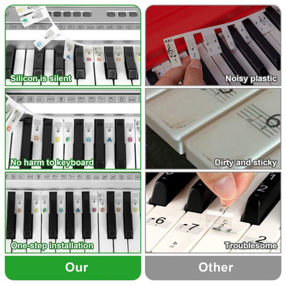 Luminous Silicone Piano Notes Guide Removable Piano Keyboard, Spec: 88 Keys Black Text - Keyboard Accessories by buy2fix | Online Shopping UK | buy2fix