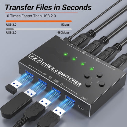 KC-KM434B USB3.0 4 Port USB Shared Device 4 Port Printer Sharing Device Keyboard Mouse Switch by buy2fix