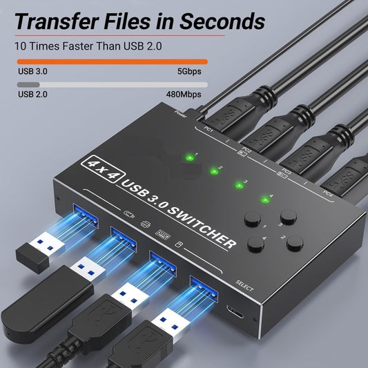 KC-KM434B USB3.0 4 Port USB Shared Device 4 Port Printer Sharing Device Keyboard Mouse Switch by buy2fix