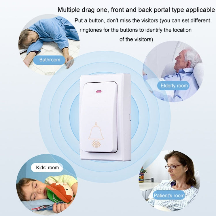 Flash Wireless Home Doorbell Self-Generated Smart Remote Control Doorbell Without Batteries, Specification: 2 For 1 White(US Plug) by buy2fix