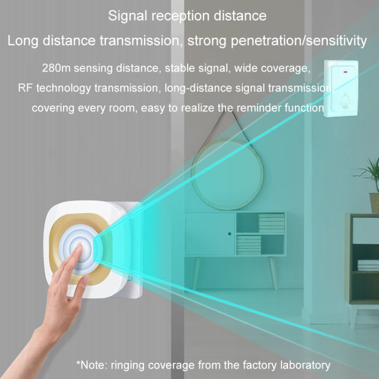 Flash Wireless Home Doorbell Self-Generated Smart Remote Control Doorbell Without Batteries, Specification: 1 For 1 White(UK Plug) by buy2fix