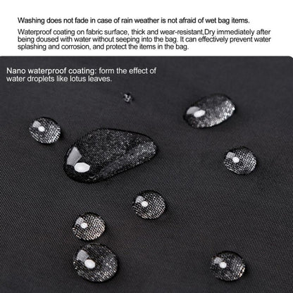 Small Electric Vehicle Charger Flame Retardant Storage Bag, Shape: 36cm Round by buy2fix