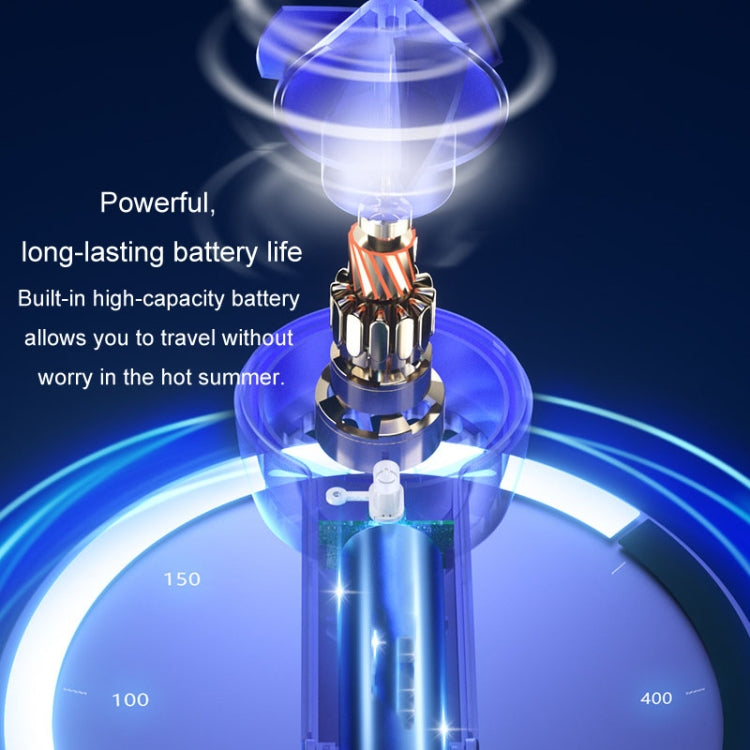 USB Charging Digital Display Handheld Turbo Fan Portable Foldable Buckle Small Fan(Blue) by buy2fix