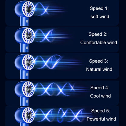 USB Charging Digital Display Handheld Turbo Fan Portable Foldable Buckle Small Fan(Blue) by buy2fix