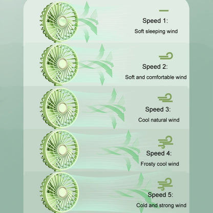 Foldable Digital Display USB Charging Fan Handheld Mute Hanging Neck Outdoor Small Fan(Blue) by buy2fix