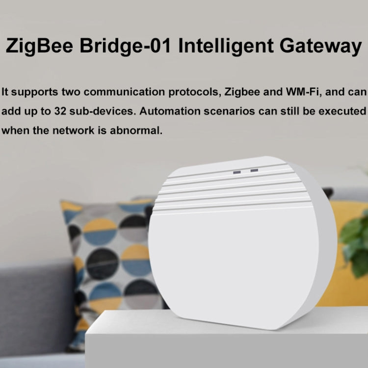 Ewelink Whole House Smart Home ZigBee Wireless Gateway with SONOFF Gateway Devices(EV-WG-2) - Smart Switch by buy2fix | Online Shopping UK | buy2fix
